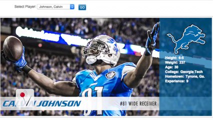 Detroit Lions' Calvin Johnson Announces Retirement from NFL