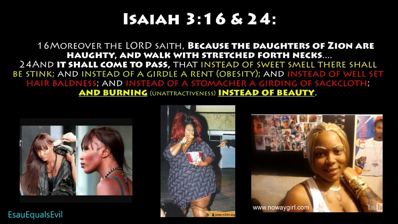 Pt-5 Trans-Atlantic Slave Descendants Are NOT African!