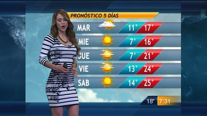 Yanet Garcia y El Pronostico Del Tiempo 15-Feb-2015 19:30 PM Full HD