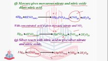 Properties & Uses of Nitric Acid