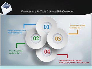 Convert Live Mail Contacts to PST