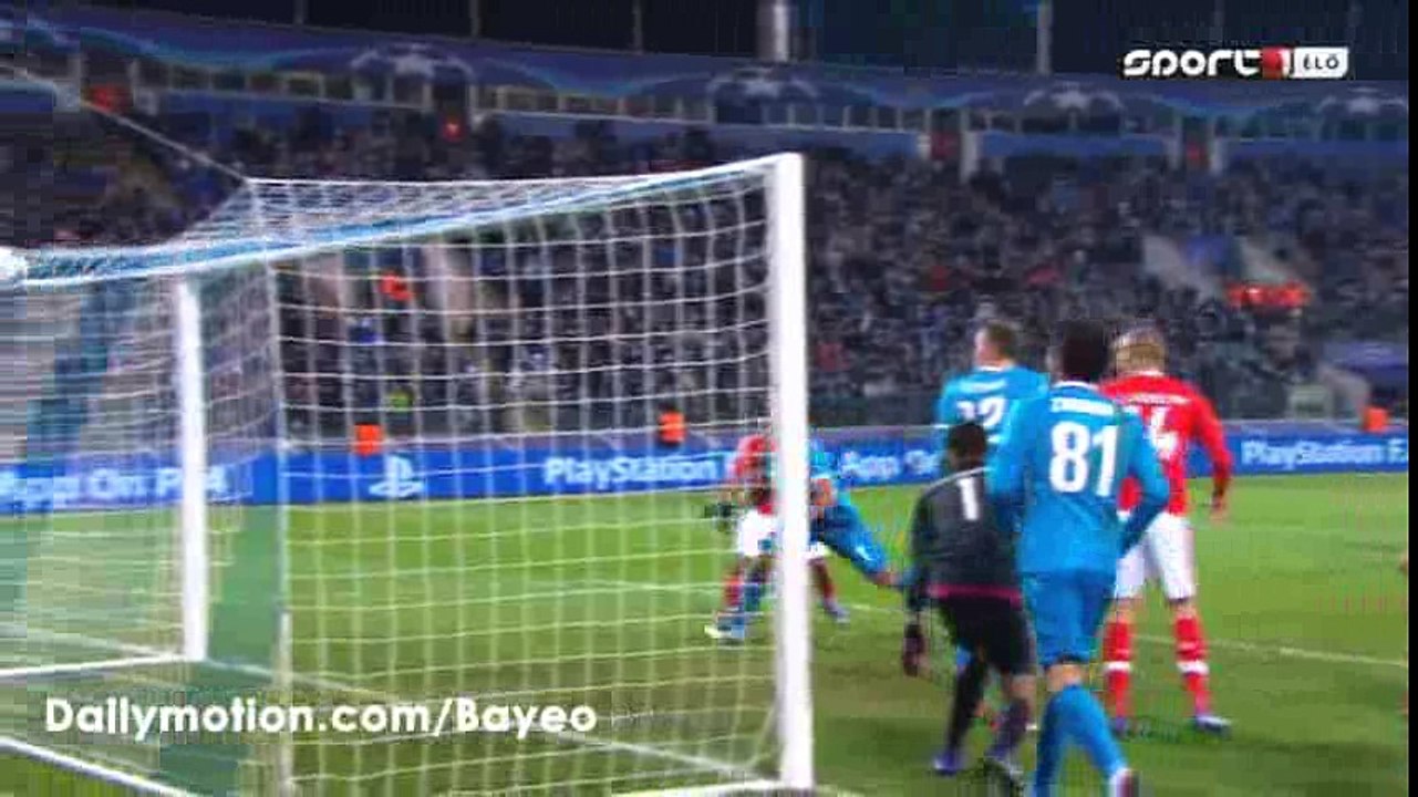All Goals HD - Zenit Petersburg 1-1 Benfica - 09-03-2016