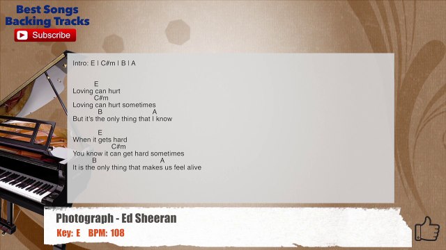 Photograph - Ed Sheeran (PIANO BACKGROUND) Guitar Backing Track with scale, chords and lyrics