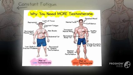 Low Testosterone Therapy By TruCare Pharmacy