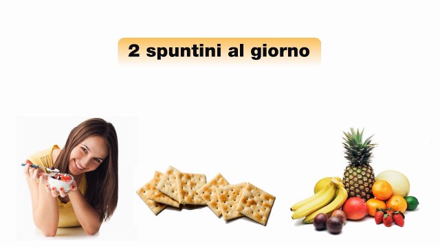 Fame nervosa? Difenditi così