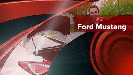 5 Best Sports Cars of 2015 Under $30K