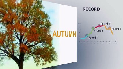 Bonne santé des molécules, qualité des produits