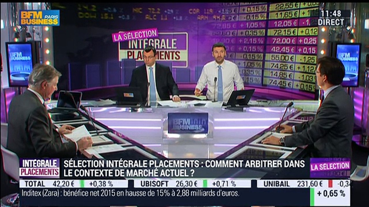 Sélection Intégrale Placements: La conjoncture bancaire actuelle est-elle un atout ou un risque pour le portefeuille ? – 09/03