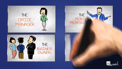 fluidmeet - Promo Video | Adeeb Aslam