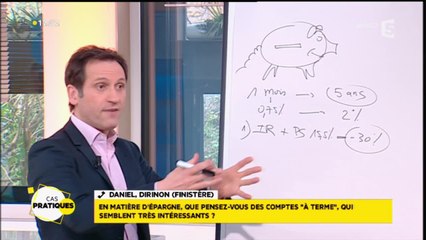 Les Cas Pratiques du 09 Mars