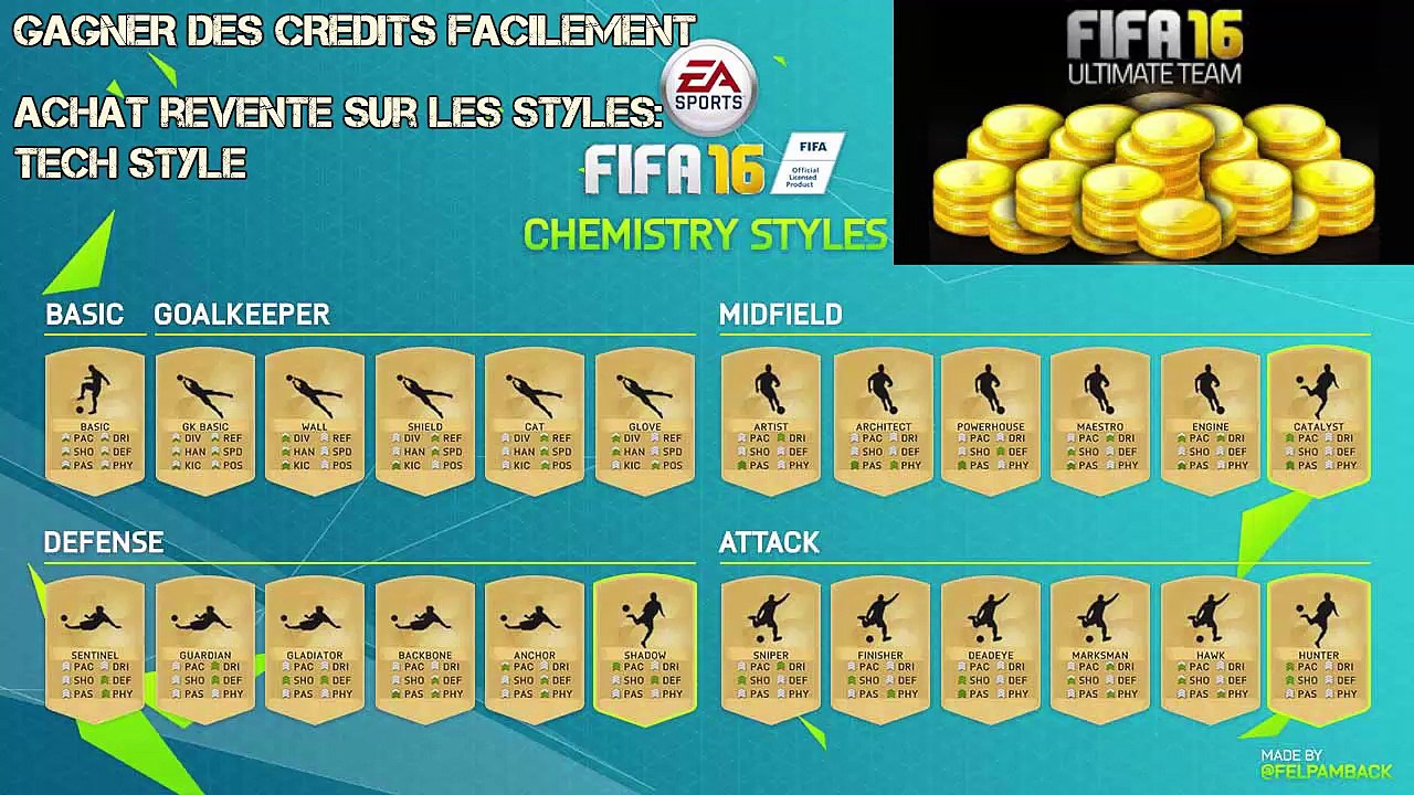 FUT 16 | ACHAT REVENTE BENEF FACILE | TECH STYLE