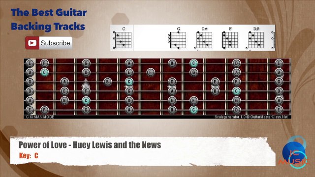 Power Of Love - Huey Lewis Guitar Backing Track with scale and chords
