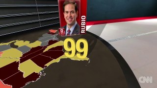 CNN's Tom Foreman looks at the Republican delegate race heading into the second Super Tuesday and beyond as the contests are set to become winner take all