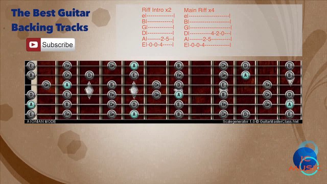 Pretty Woman - Roy Orbison Guitar Backing Track with scale, chords and lyrics