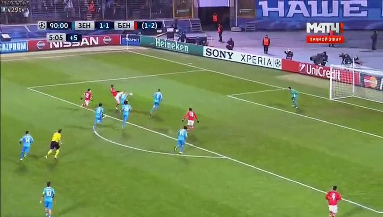 Zenit vs Benfica 1-2 2016 ~ All Goals & Highlights ( Champions League 2016 ) 09/03/2016 HD