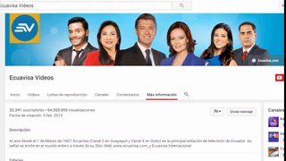 Los 10 Canales de Youtube mas vistos del Ecuador
