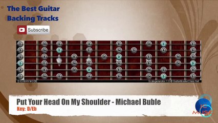 Put Your Head On My Shoulder - Michael Buble Guitar Backing Track with scale chart