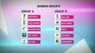 T20 World Cup 2016 Schedule- Here are the official #WT20 fixtures for all 16 Men's Teams -