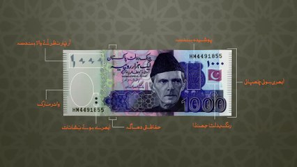 Security Features of Pakistani Rupee 1000 Banknote