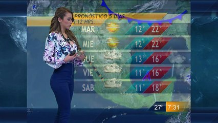 Yanet Garcia y El Pronostico Del Tiempo 08-Feb-2015 19:30 PM Full HD