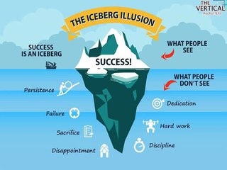 Job consultants in Delhi