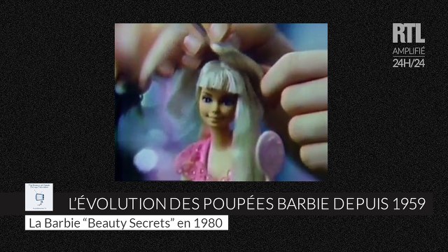 L'évolution des poupées Barbie depuis 1959