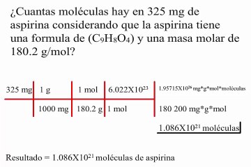 Download Video: ¿Cuantas moléculas hay en 325 mg de aspirina?