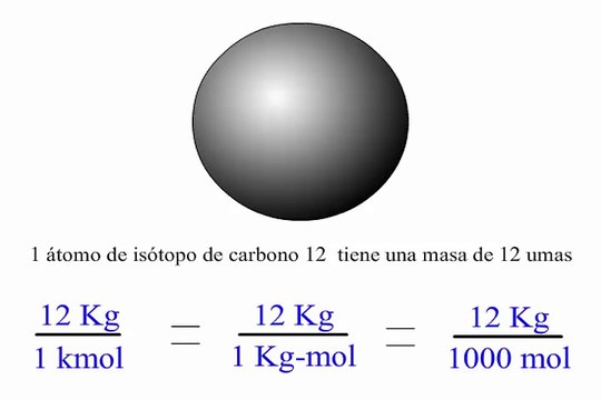 Convertir Kg-mol de propano a gramos