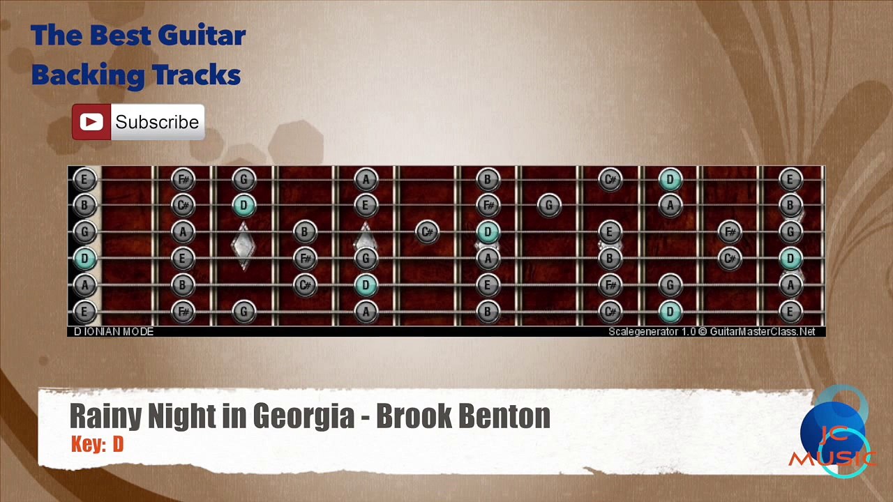Rainy Night in Georgia - Brook Benton Guitar Backing Track with scale chart