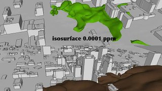 Dispersion&Transport Simulation in Lower Manhattan