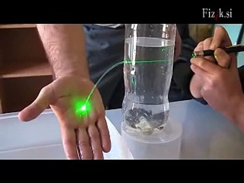 Bending the light - physics experiment