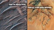 Magnificent Mars 10 Years of Mars Reconnaissance Orbiter