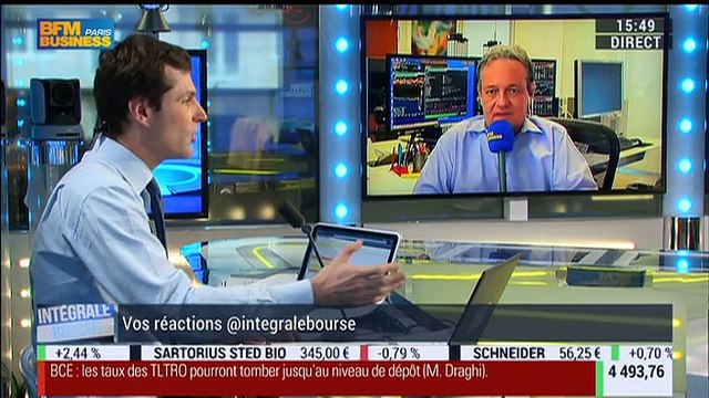 Spéciale BCE: Mario Draghi a, d'une certaine façon, rendu le travail de la FED un peu plus facile , Gregori Volokhine