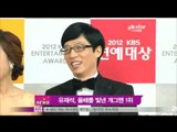[Y-STAR] Yoo Jae-seok who is the best comedian in 2012 (유재석, 올해 빛낸 개그맨1위)