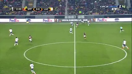 Martin Frydek Goal HD - Sparta Prague 1-0 Lazio