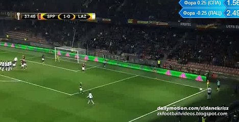 1-1 Marco Parolo Goal HD - Sparta Praha 1-1 Lazio 10.03.2016 HD