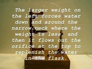 永久機関 Perpetual motion machines Part1