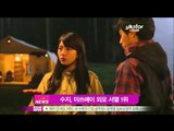 [Y-STAR] soo ji, Global Star (수지, 외모 서열 1위 '글로벌 대세')