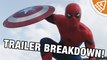 Captain America Civil War Trailer 2 Breakdown!