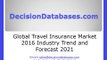 Travel Insurance Market Global Analysis and Forecasts 2021