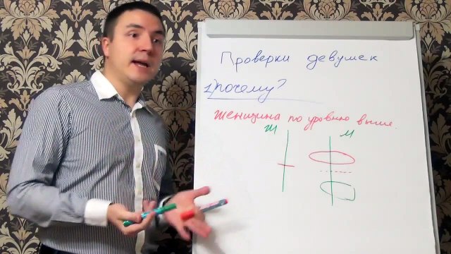 Евгений Грин - Проверки девушек при знакомстве и отношениях - Как пройти все проверки девушек!