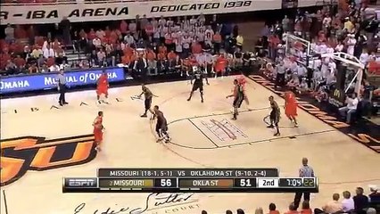 Amazing Sports Highlights