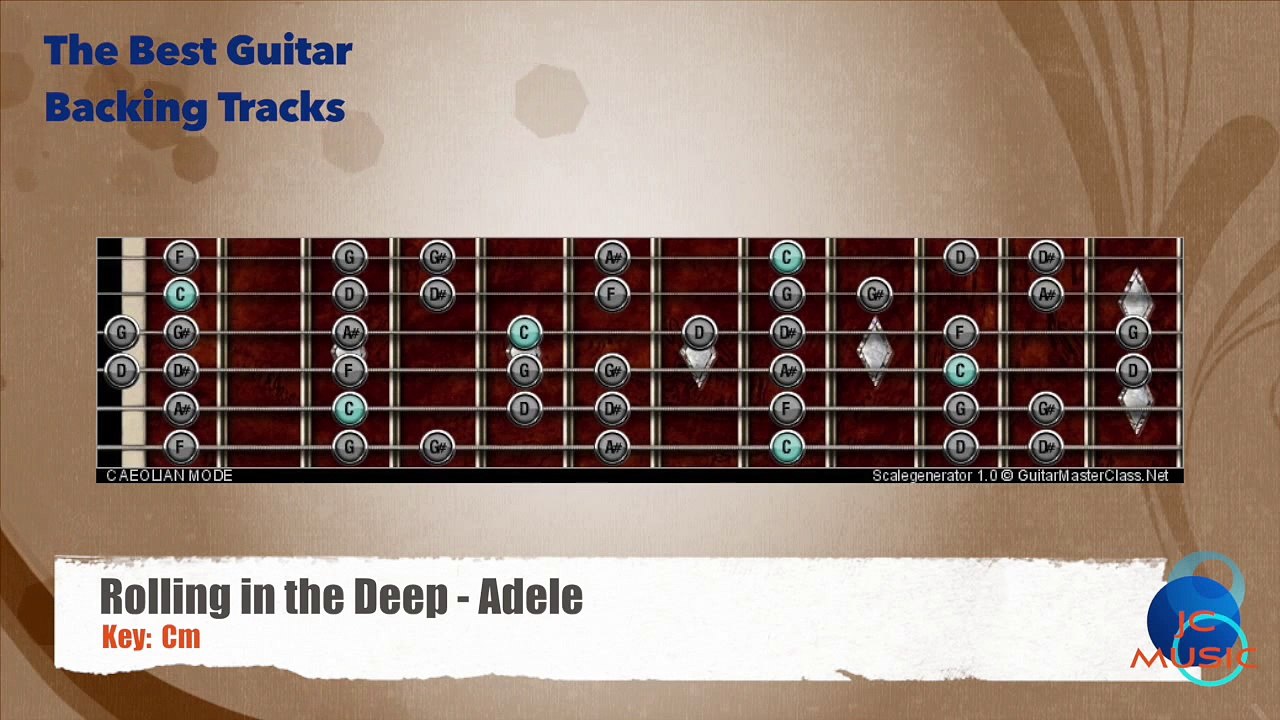 Rolling in the Deep - Adele Guitar Backing Track with scale map _ Chart
