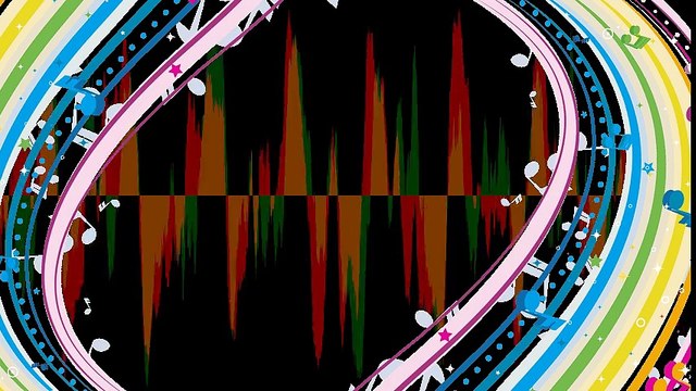 İrem Derici Gittiğinde Anladım ft Hulusi Derici