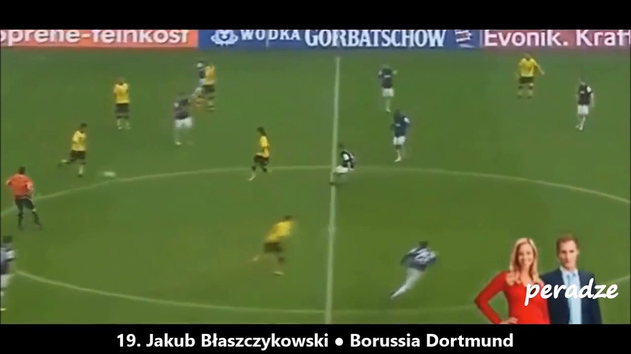 Top 20 Teamwork Goals