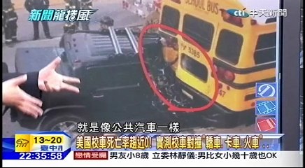 20160311 新聞龍捲風 04