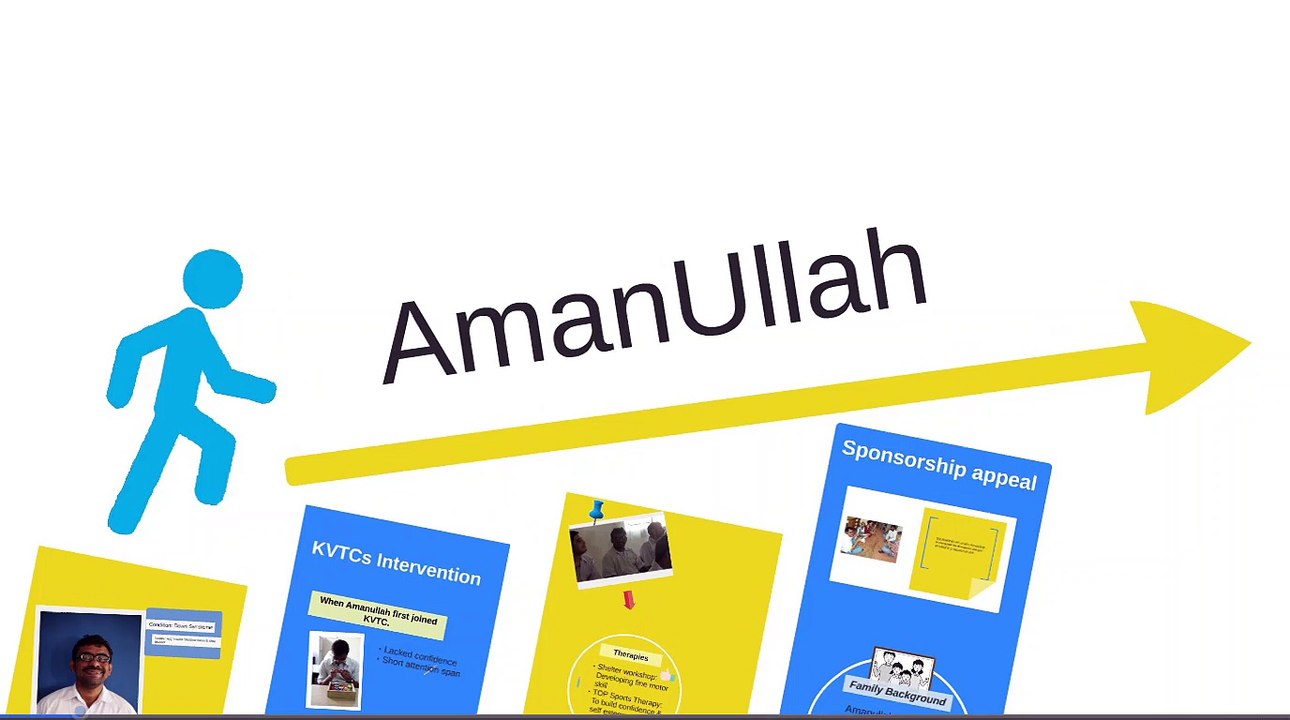 KVTC (Aman Ullah)