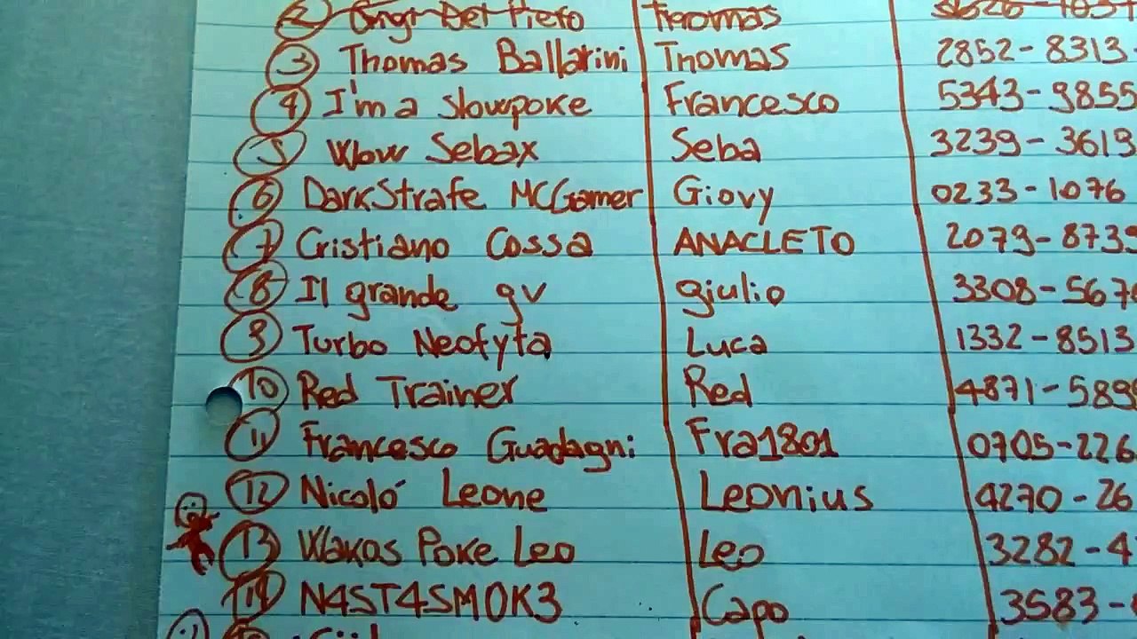 Inizio Torneo PU