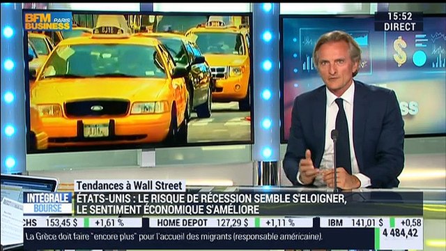 Les tendances à Wall Street: Les données macro-économiques américaines se stabilisent et s'améliorent , Christophe Foliot - 11/03