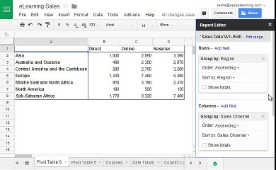 050 Summarize data in a pivot table report